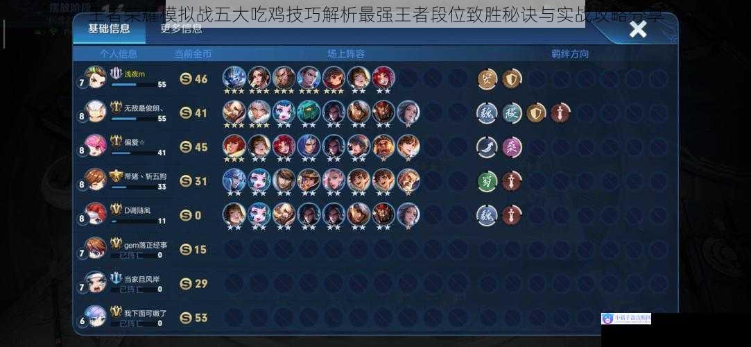 王者荣耀模拟战五大吃鸡技巧解析最强王者段位致胜秘诀与实战攻略分享
