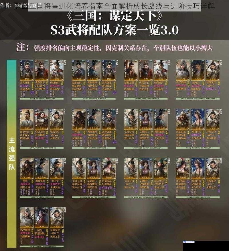 英雄三国将星进化培养指南全面解析成长路线与进阶技巧详解