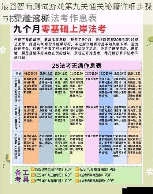 最囧智商测试游戏第九关通关秘籍详细步骤与技巧全解析