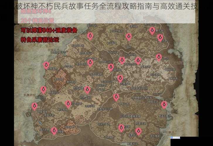 暗黑破坏神不朽民兵故事任务全流程攻略指南与高效通关技巧详解