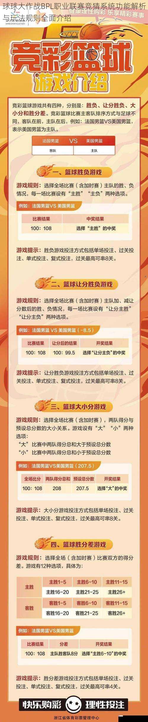 球球大作战BPL职业联赛竞猜系统功能解析与玩法规则全面介绍