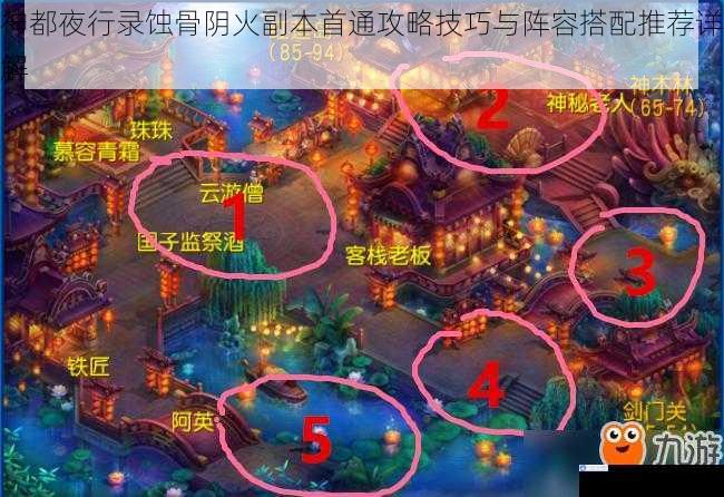 神都夜行录蚀骨阴火副本首通攻略技巧与阵容搭配推荐详解