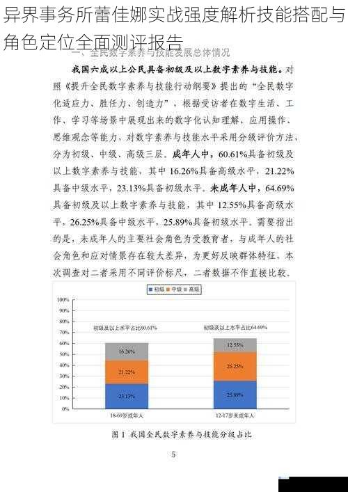 异界事务所蕾佳娜实战强度解析技能搭配与角色定位全面测评报告