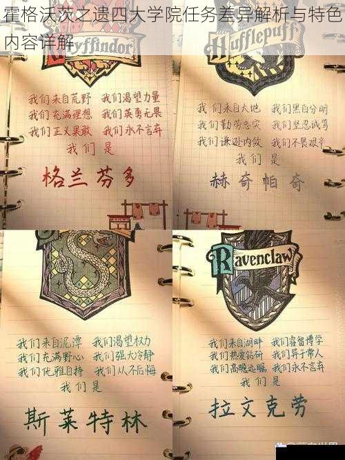 霍格沃茨之遗四大学院任务差异解析与特色内容详解