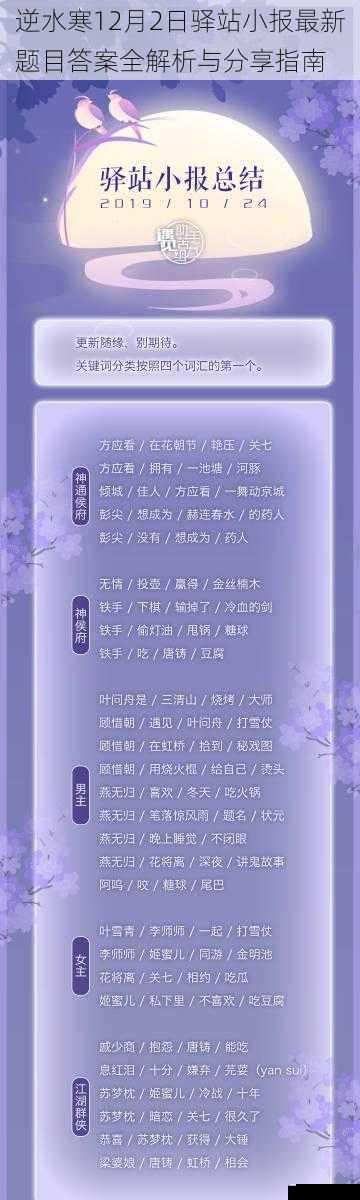 逆水寒12月2日驿站小报最新题目答案全解析与分享指南