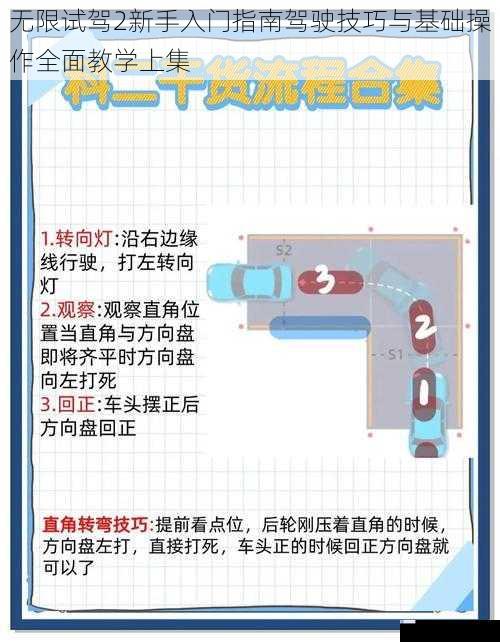 无限试驾2新手入门指南驾驶技巧与基础操作全面教学上集